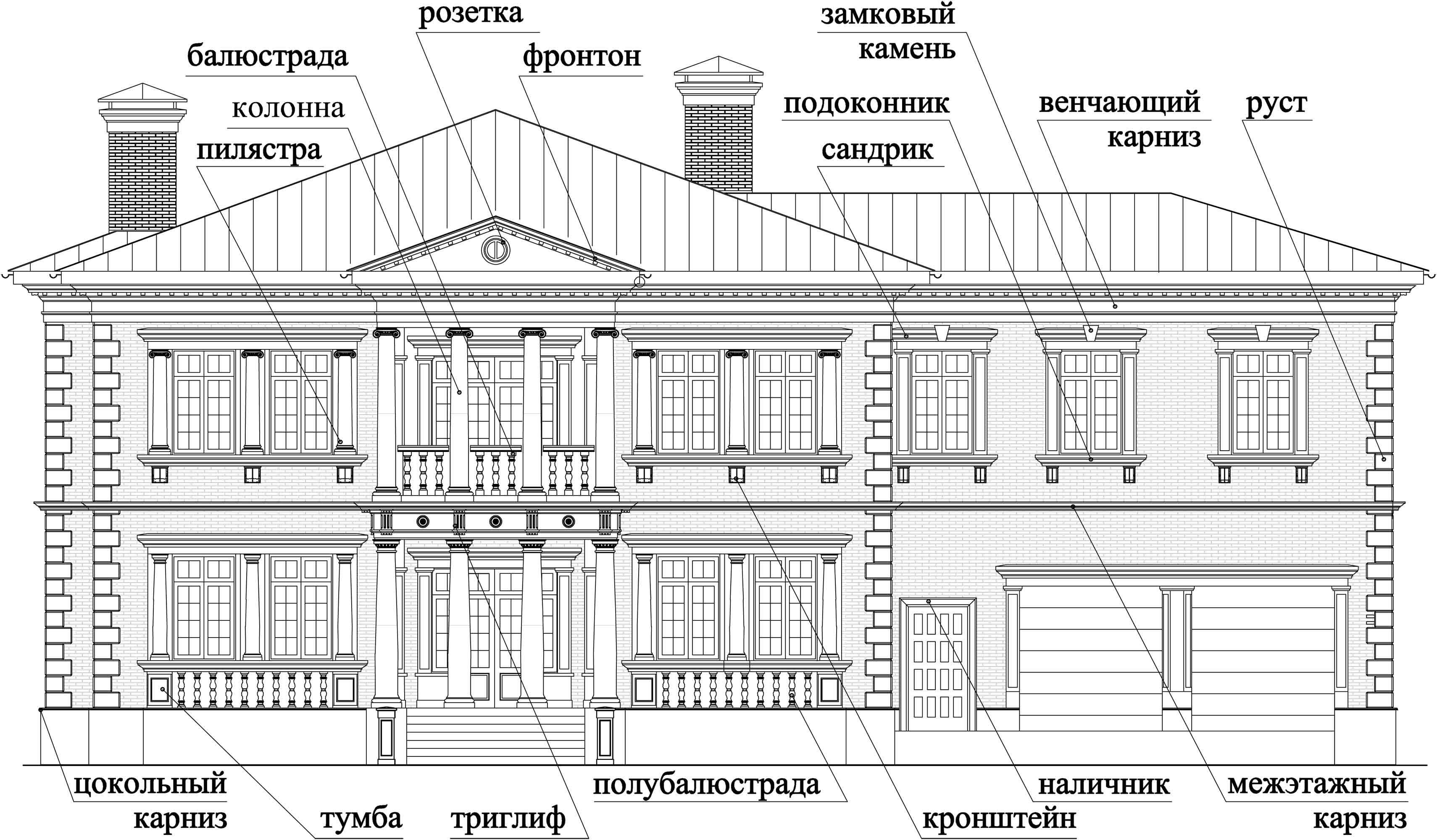 Фасадный декор